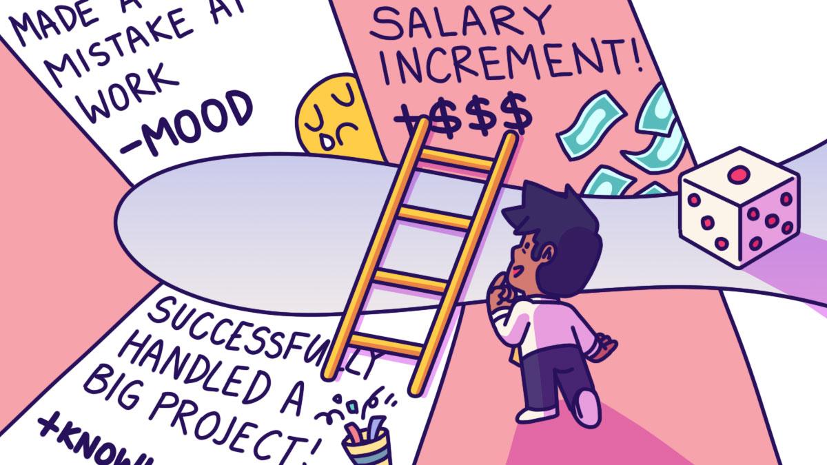 An HR Director Shares 4 Tips On How You Can Get A Salary Increment